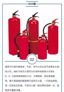 家庭必备4种消防器材，守护家人安全